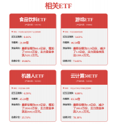 <b>机械设备：华为极目机械公司增资英伟达接触人</b>
